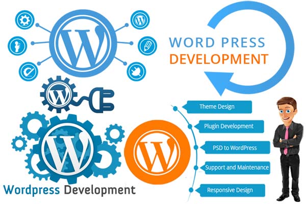 Web design, web development, digital marketing, mobile app development, google adwords, ppc, seo